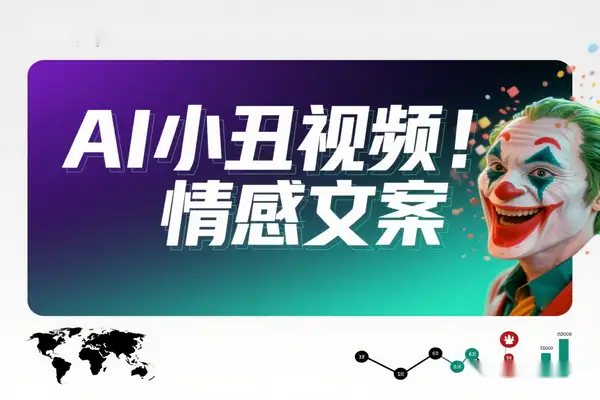 AI小丑视频爆火全球30 个作品涨粉3万